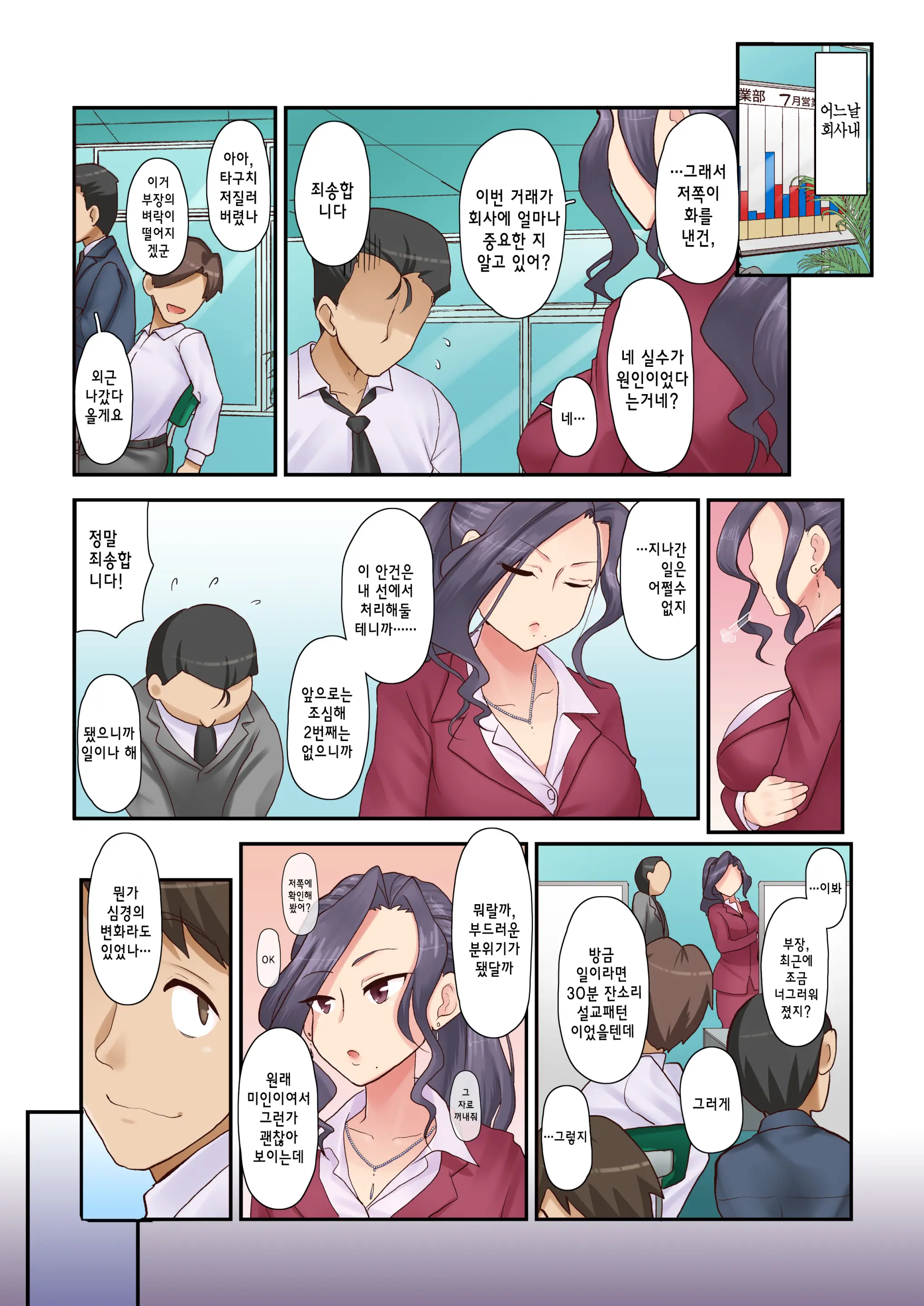 Ki No Tsuyoi Onna Joushi (31-Sai Hitozuma) No Yowami O Nigitta Node, Mainichi Nakadashi Shitetara Sukkari Kawaiku Natte Shimatta Ken Www